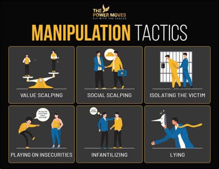 Is walking a manipulative skill
