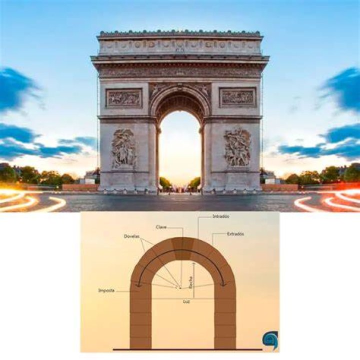 ¿Qué es el arco reflejo y un ejemplo