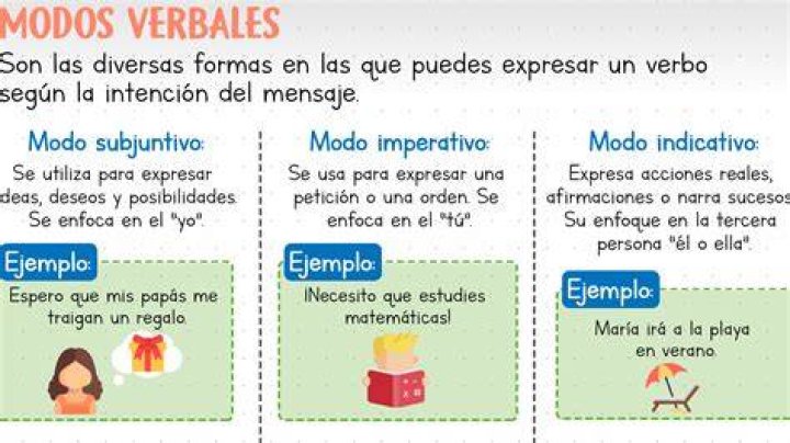 ¿Qué es imperativo y ejemplos