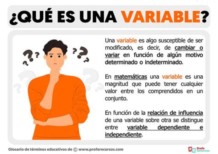 ¿Qué es invariable y variable