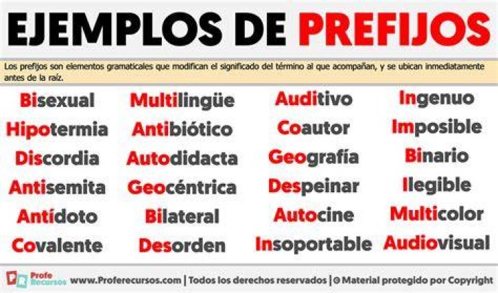 ¿Qué es prefijo y sufijo 10 ejemplos