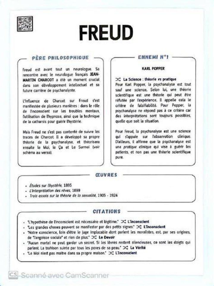 Quest-ce que linconscient pour Freud