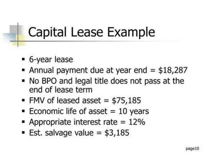 What are capitalized leases
