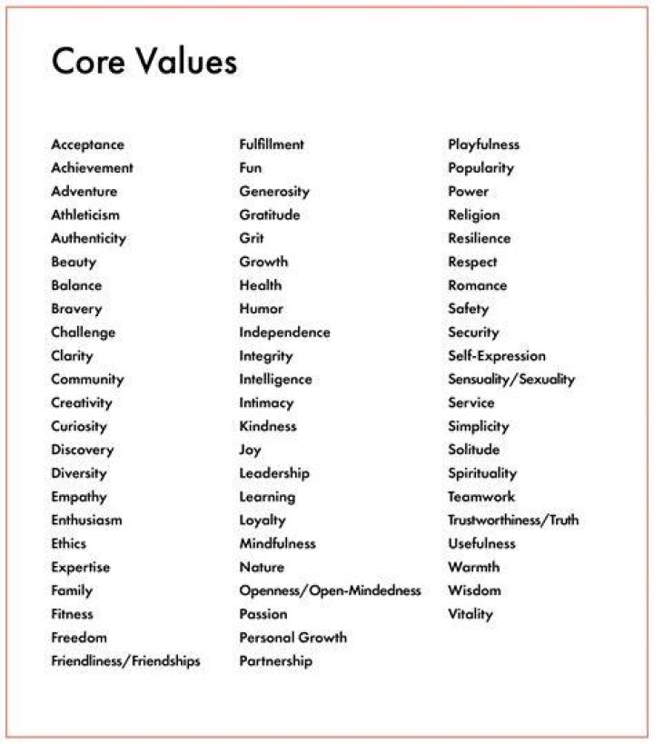 What are OD values