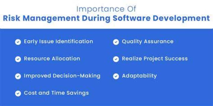 What are risk drivers in software engineering