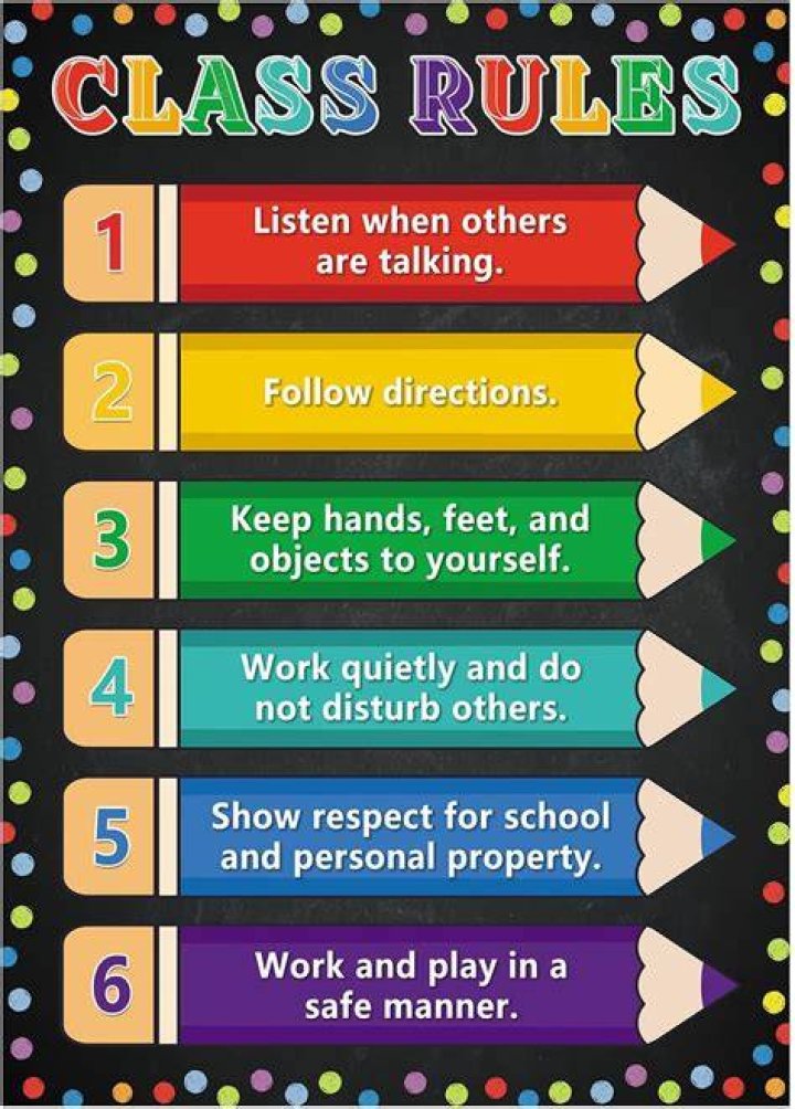 What are rules in JUnit