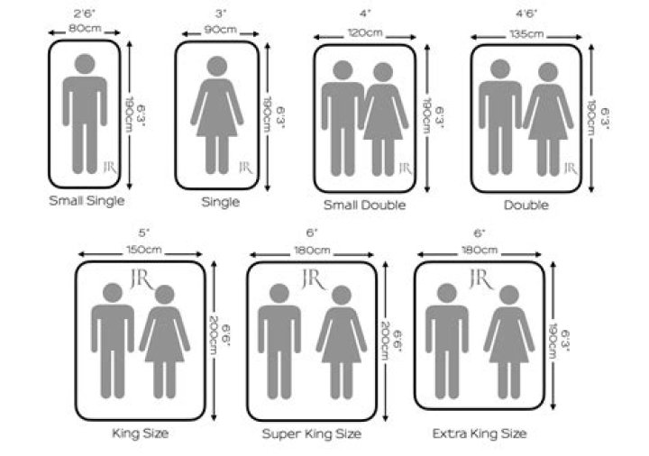 What are standard US bed sizes