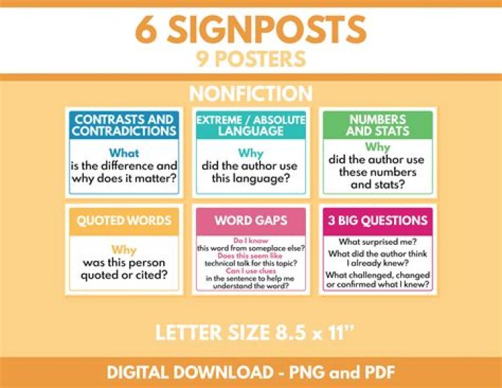 What are the 5 signposts