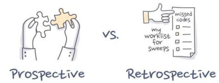 What are the differences between a prospective payment plan and a retrospective payment plan