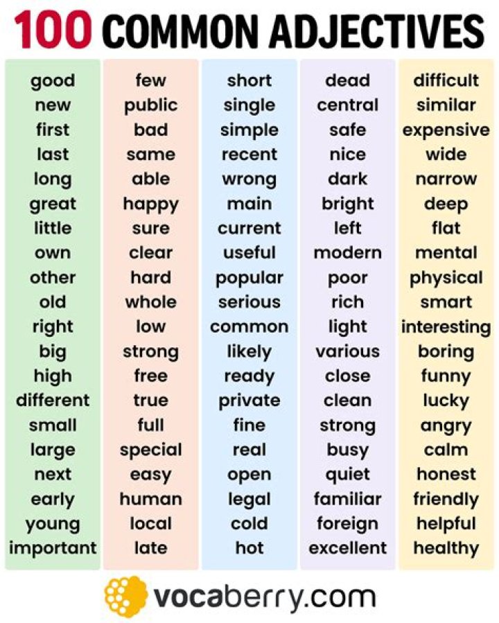 What are the most common adjectives