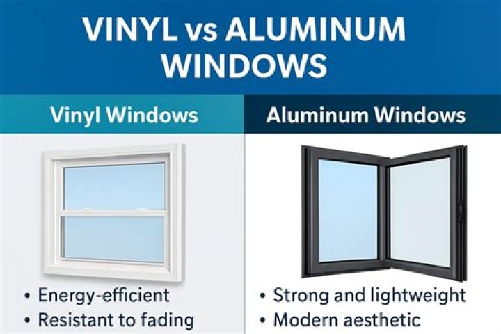 What are vinyl windows