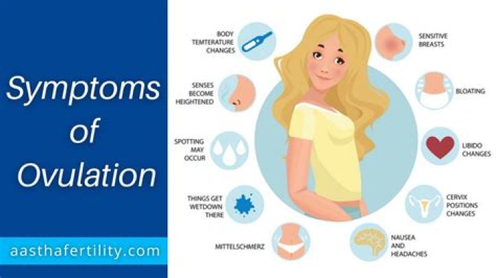 What can cause Hyperovulation