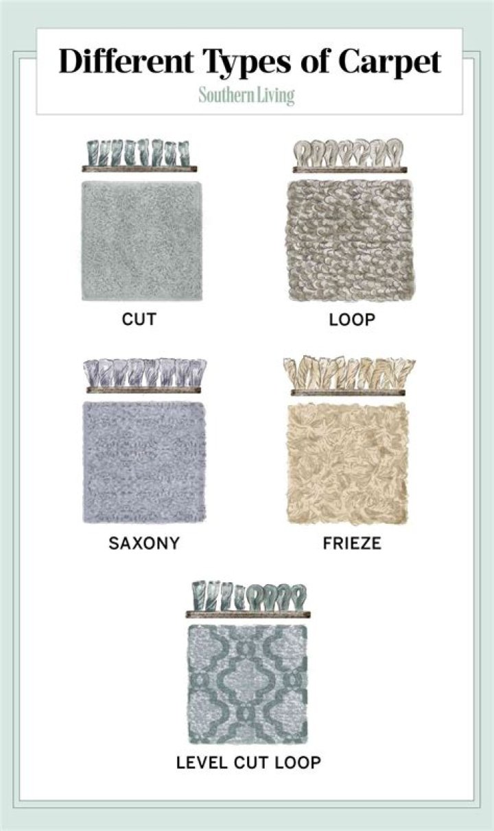 What can you do with carpet samples