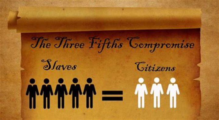 What caused the 3/5 compromise