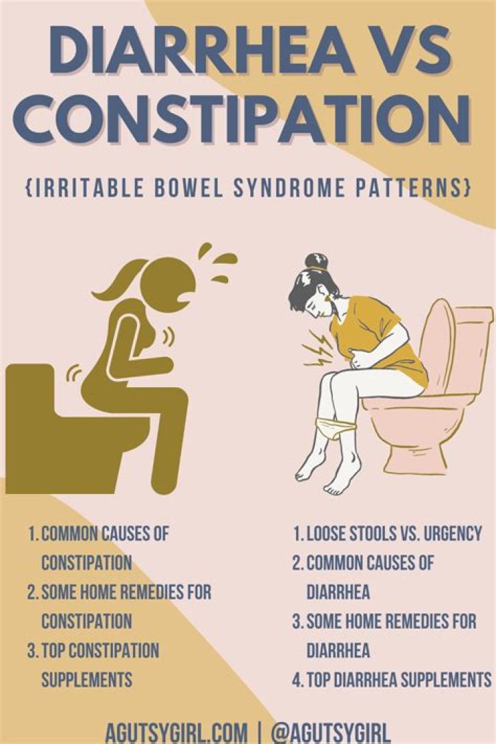 What causes alternating constipation and diarrhea