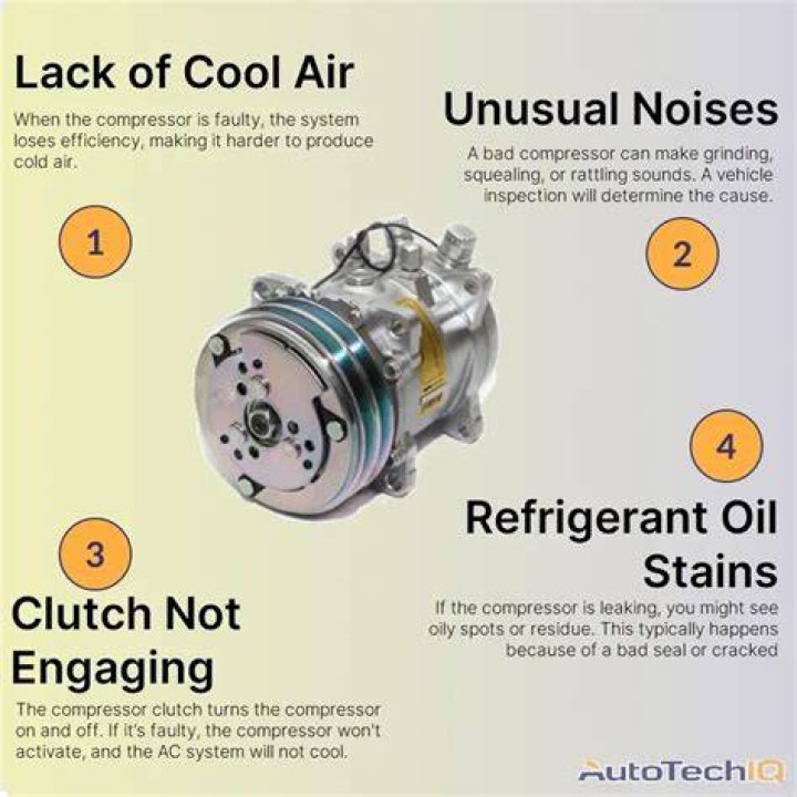 What causes auto AC compressor failure