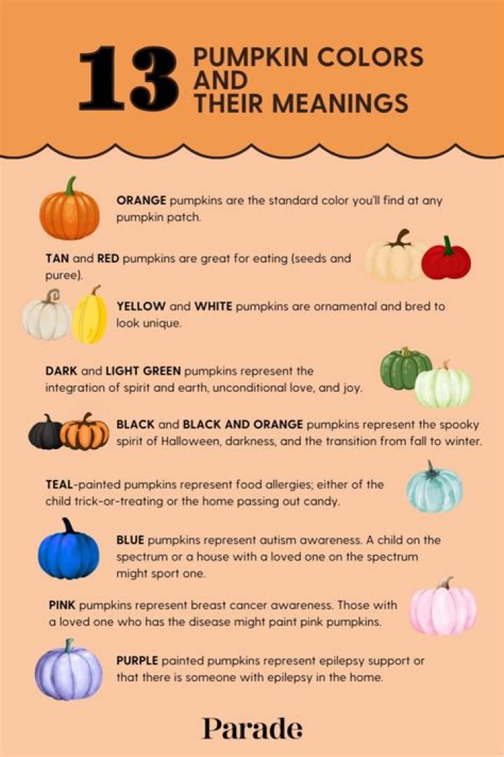 What color are pumpkins