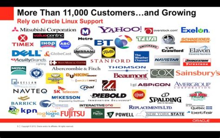 What companies use Oracle