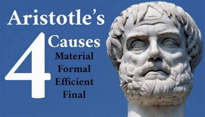 What did Aristotle do for math