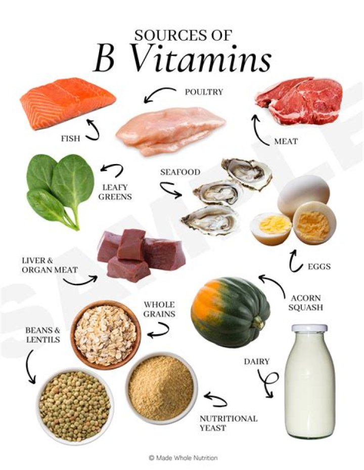 What do B vitamins do