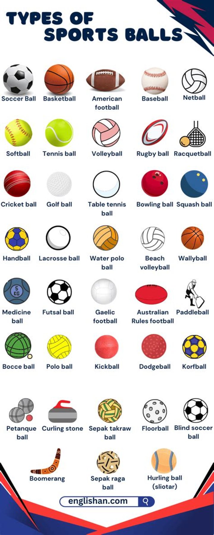 What do ceramic balls do for water
