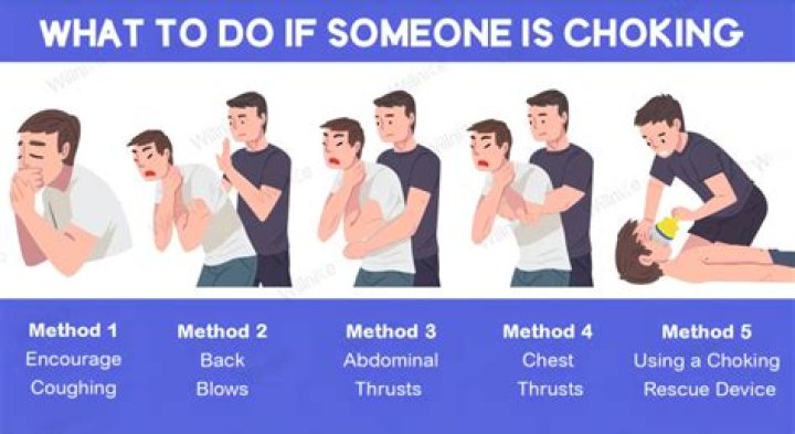 What do you do if your choking