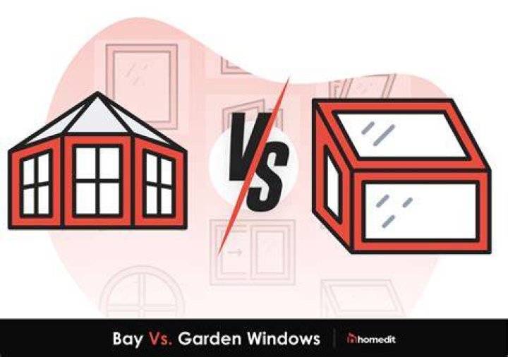 What do you do with a bay window