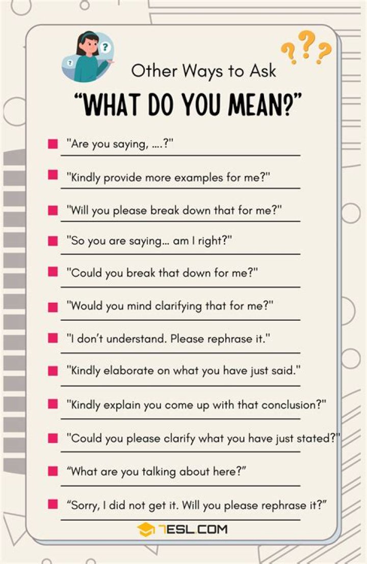 What do you mean by gall