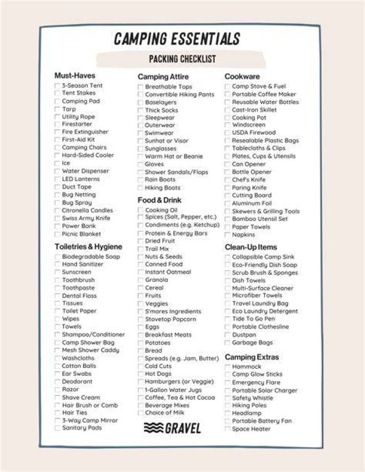 What do you pack for camping list