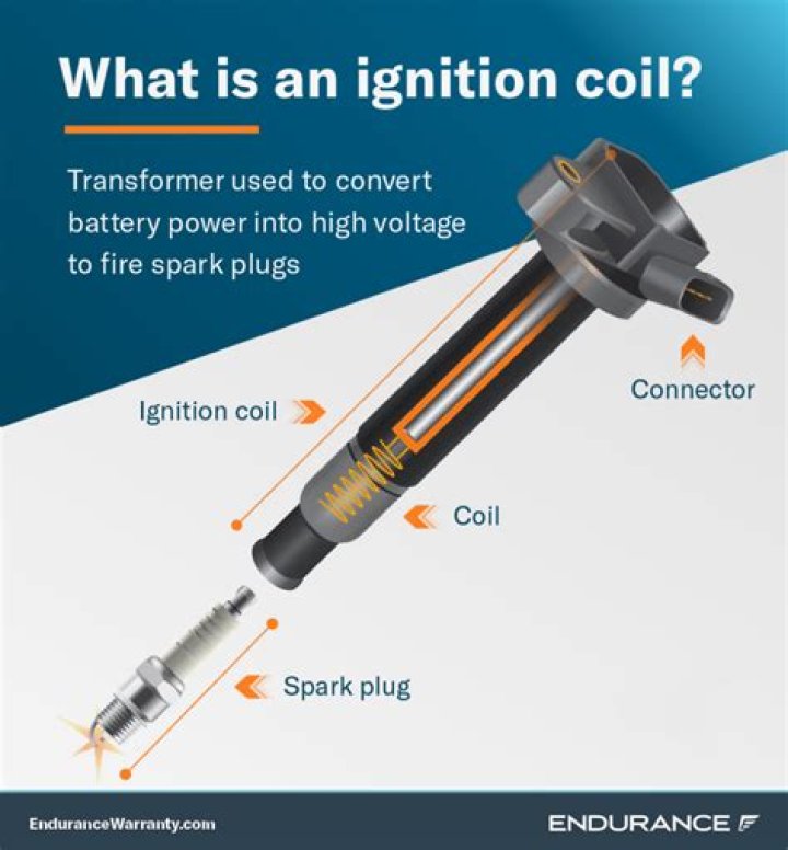 What does a coil do in a small engine