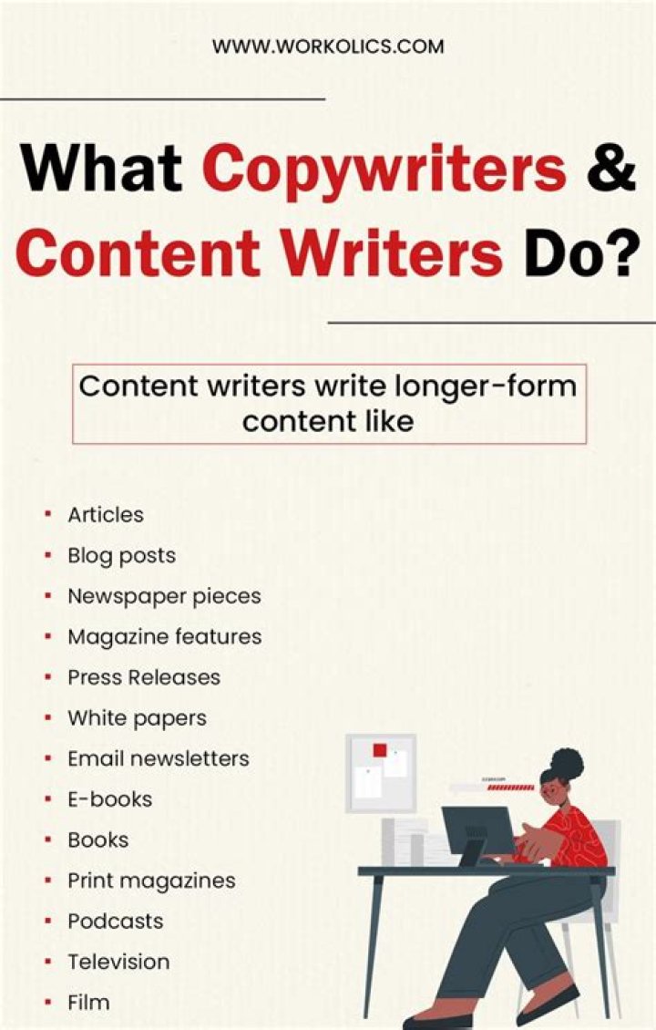 What does a PR writer do