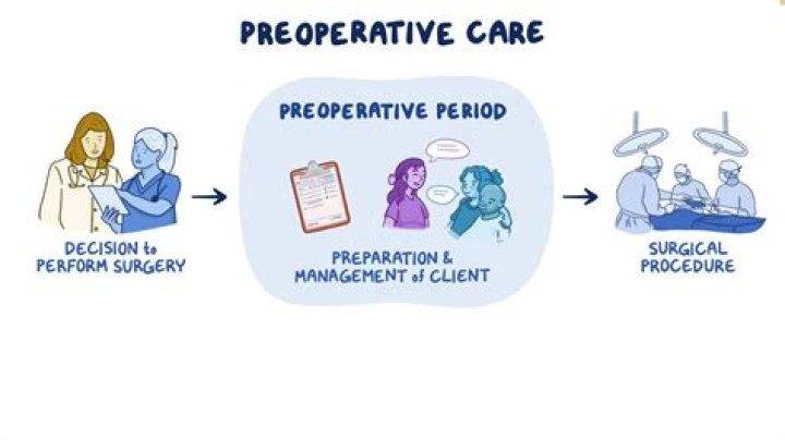 What does a pre assessment nurse do