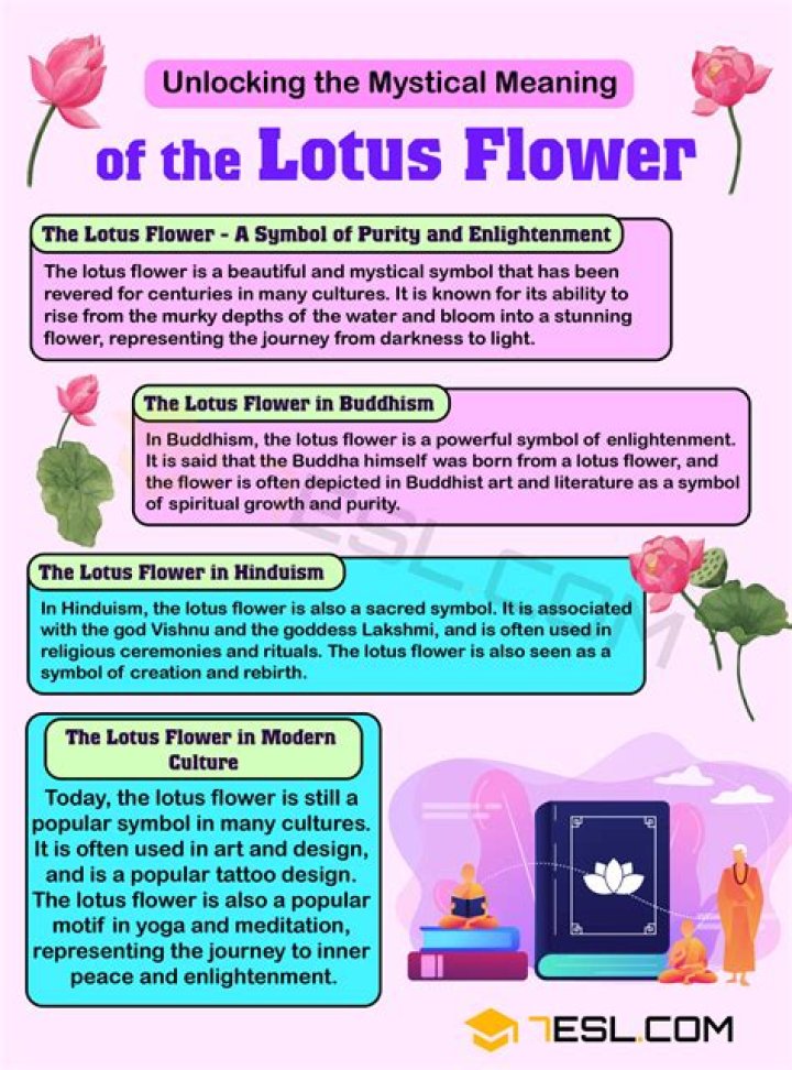 What does a single flower mean