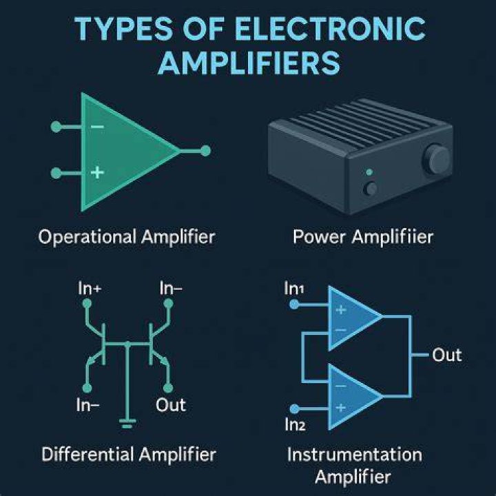 What does an air conditioner amplifier do