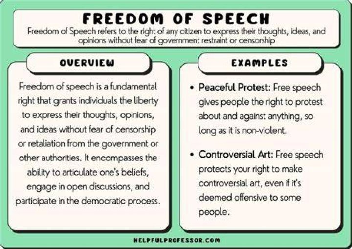 What does anguish do with freedom