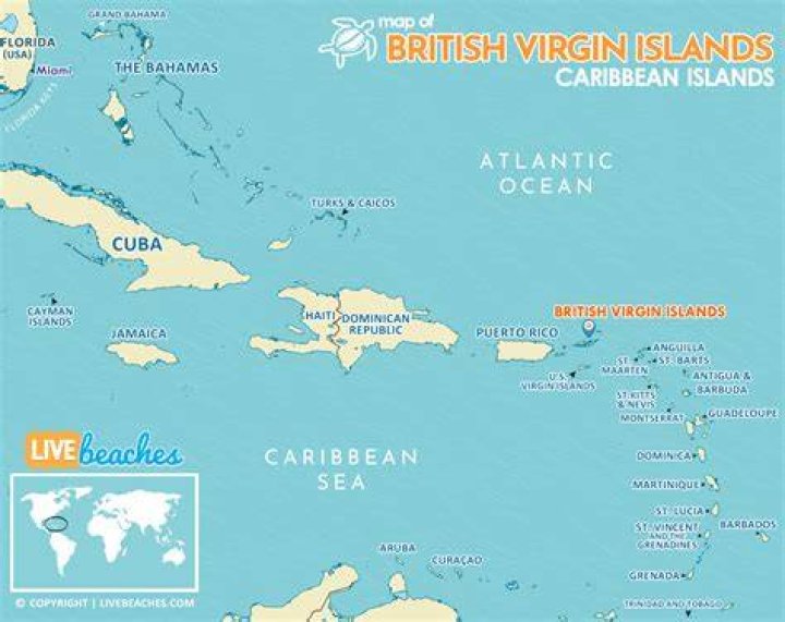 What does Barbuda mean