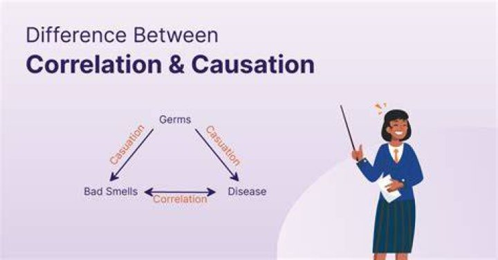 What does causation mean in law