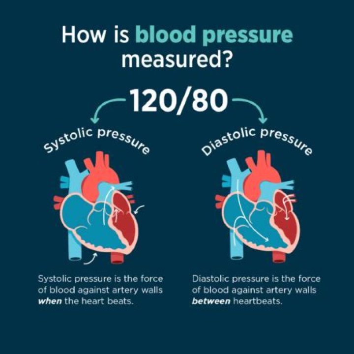 What does diastolic pressure reflect