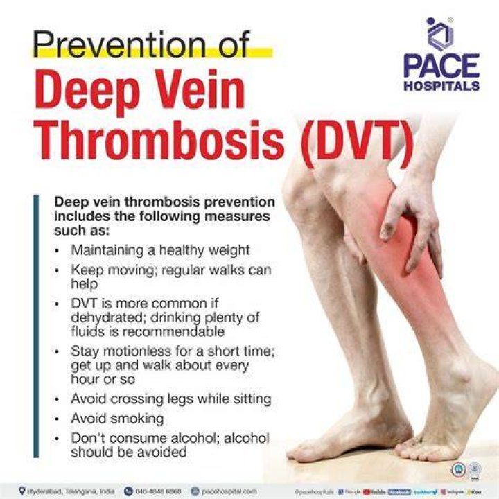 What does DVT and PE stand for