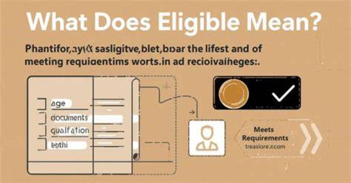 What does eligible for MUR mean