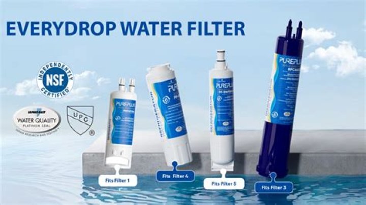 What does EveryDrop water filter remove