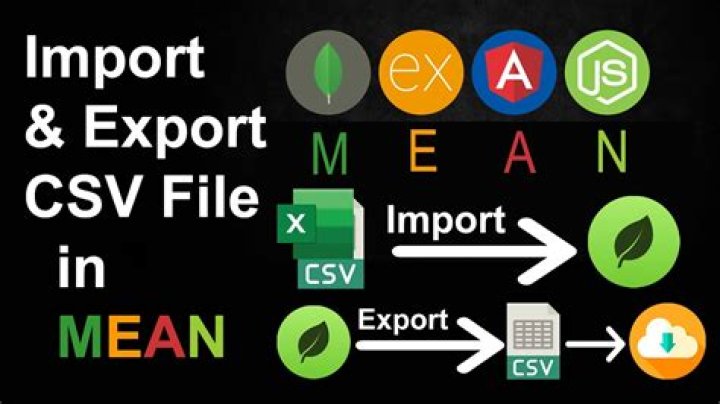 What does export mean in TypeScript