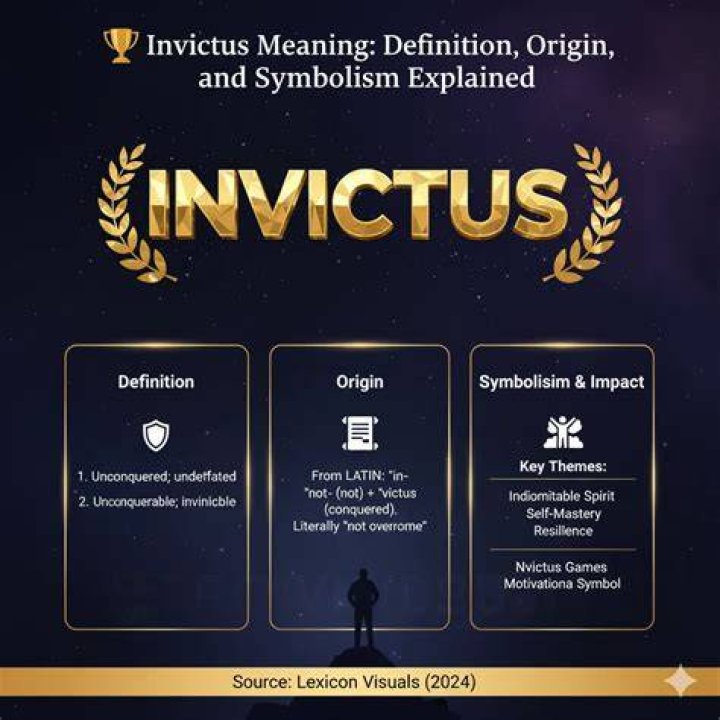 What does Invictus in Latin mean