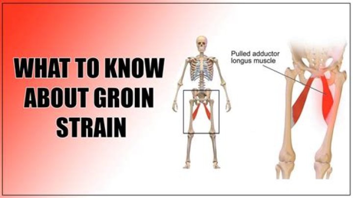 What does it mean to strain something