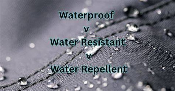 What does non water resistant mean