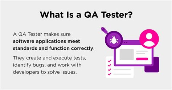 What does QA tester mean