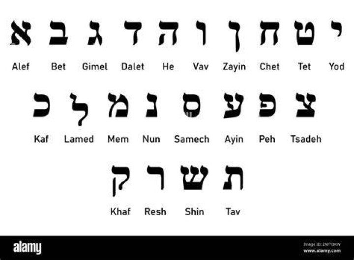 What does Shadi mean in Hebrew