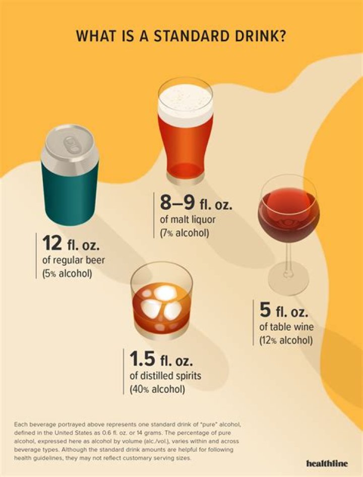 What does shaking a drink do