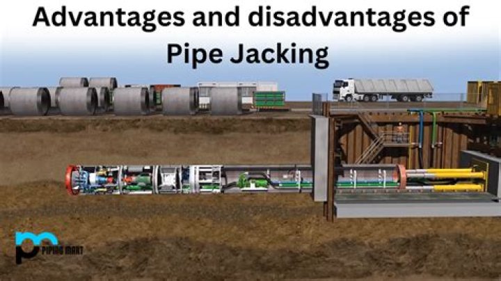 What does slab jacking mean