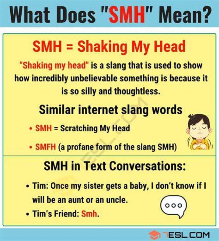 What does SMH mean in slang